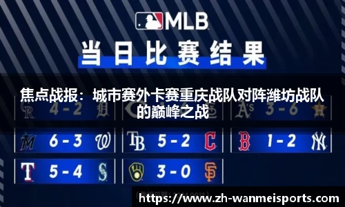 焦点战报：城市赛外卡赛重庆战队对阵潍坊战队的巅峰之战