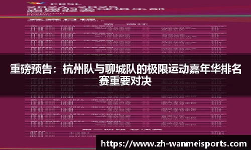重磅预告：杭州队与聊城队的极限运动嘉年华排名赛重要对决